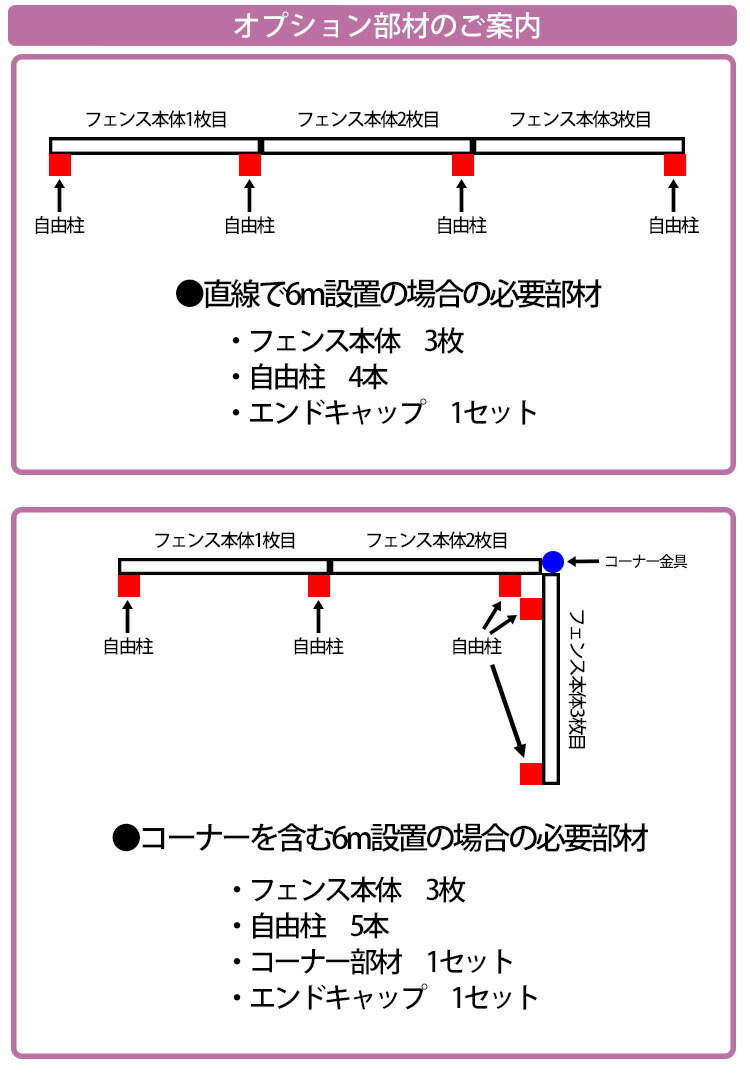 フェンス 支柱 アルミ フェンス オプション アルミ支柱 YKK ルシアス