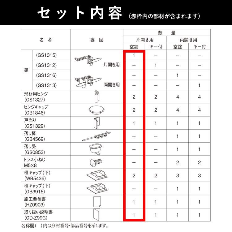 セット内容