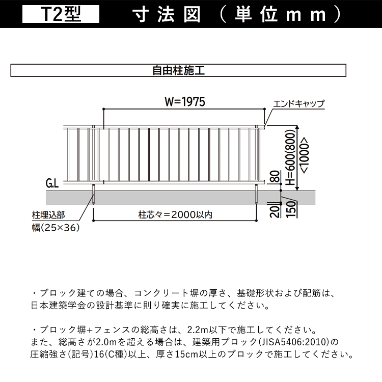 YKK AP フェンス 部品 目隠しフェンス オプション エンドキャップ 端部