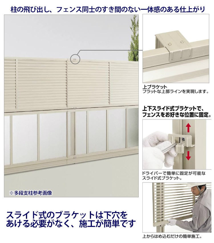 フェンス_イメージ2