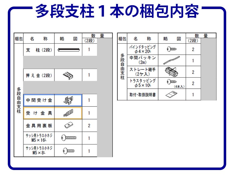 多段支柱セット内容