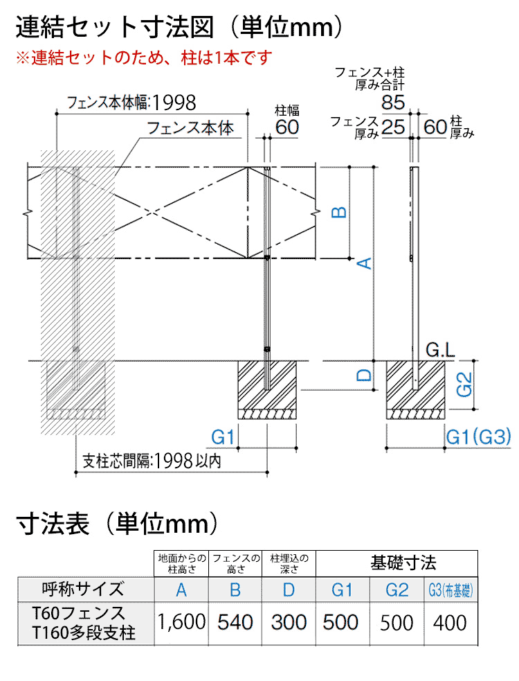 フェンス 目隠し 外構 diy 目隠しフェンス シンプル ルーバーフェンス