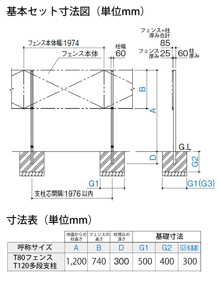 アルミ フェンス アルミ 目隠し Diy 工具 ルーバーフェンス フェンス Ta5010 ウェブショップ関東 柱高さ1cm 外構 フェンス高さ80cm 基本セット