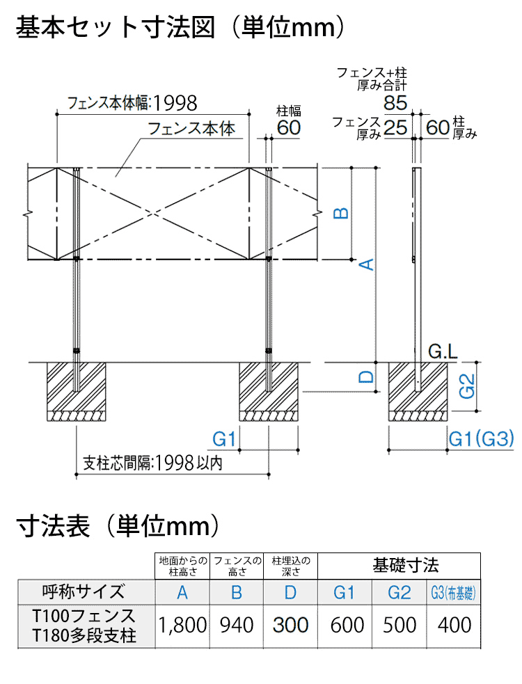 寸法図