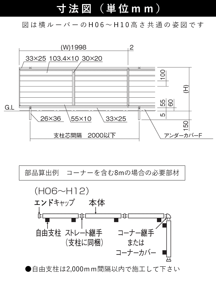 フェンス寸法図,単位mm
