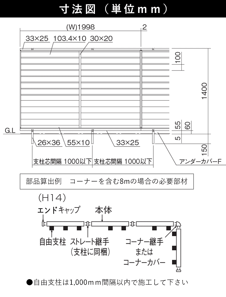 フェンス寸法図,単位mm