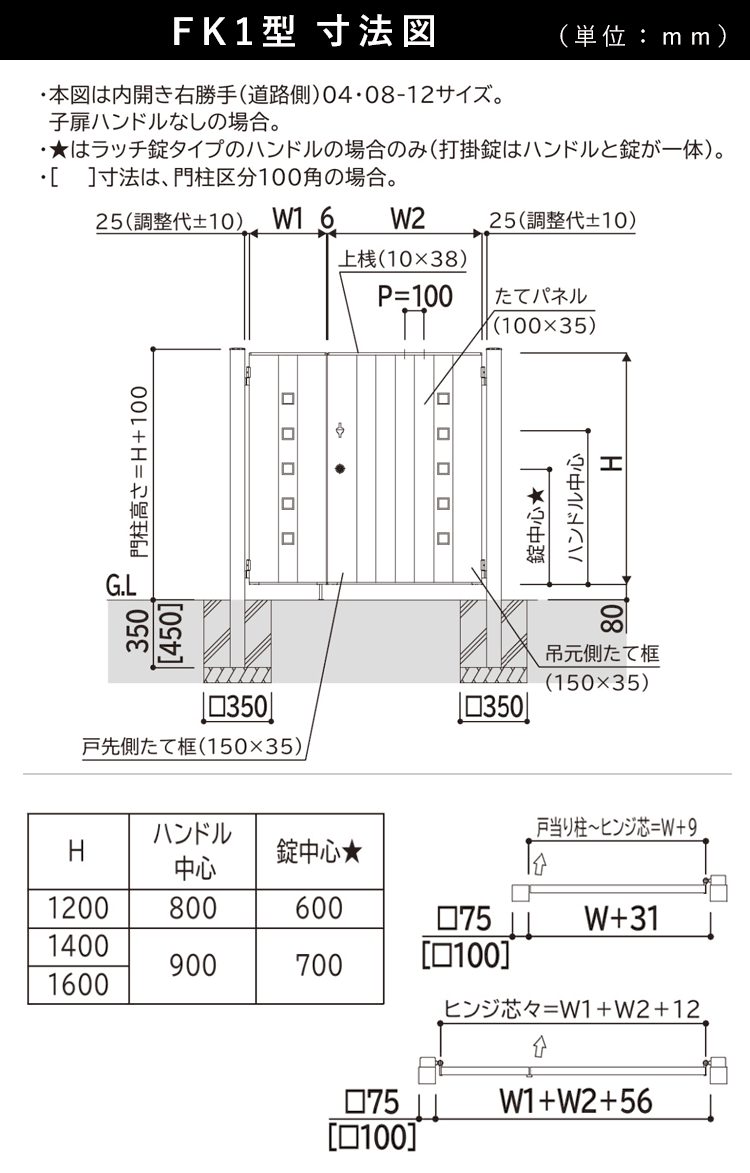 寸法図：単位mm
