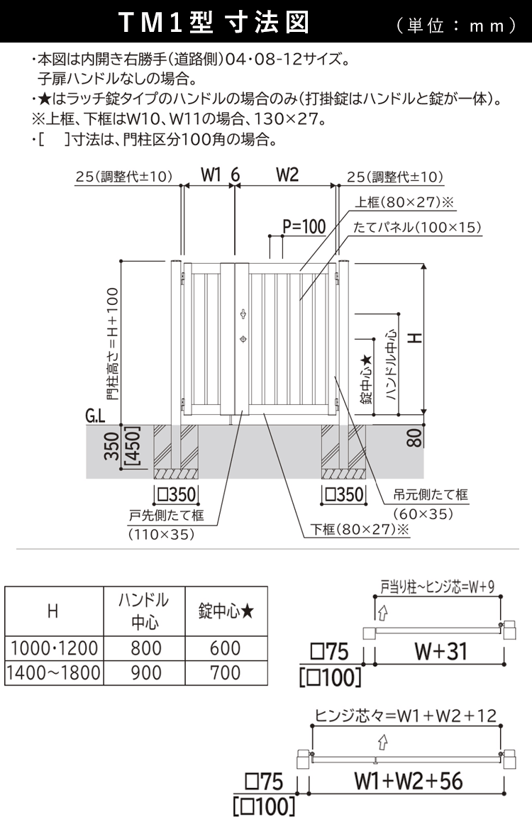 寸法図：単位mm
