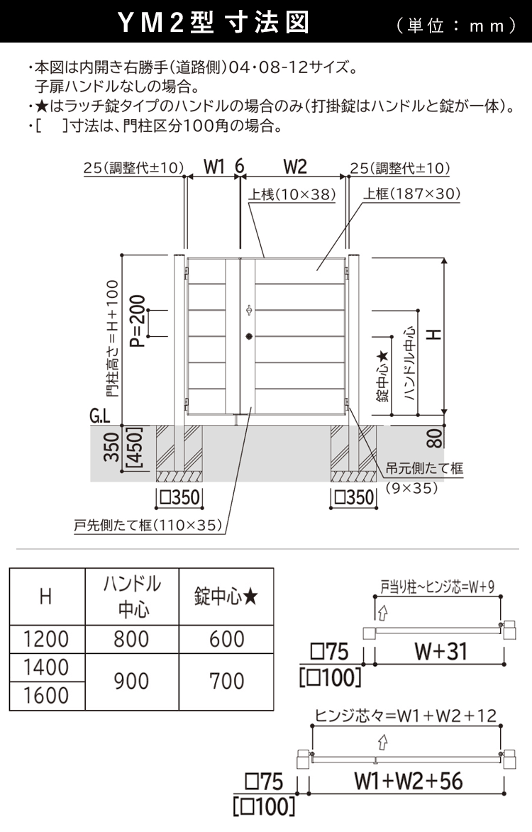 寸法図：単位mm