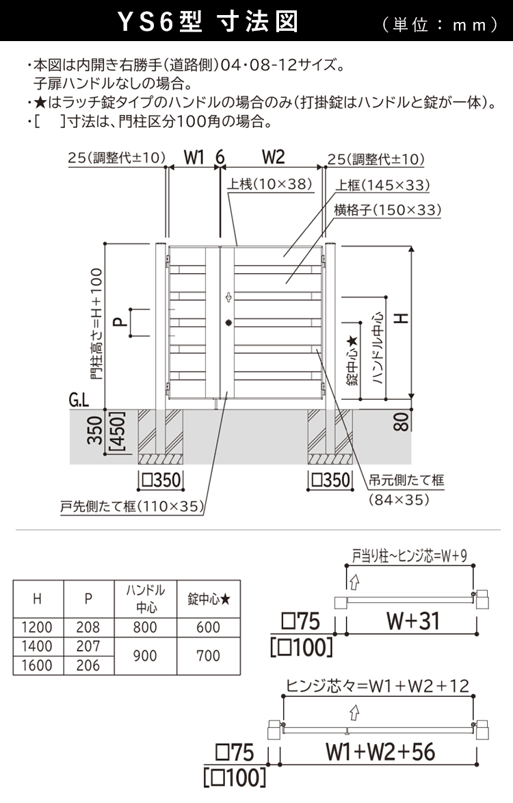 寸法図：単位mm