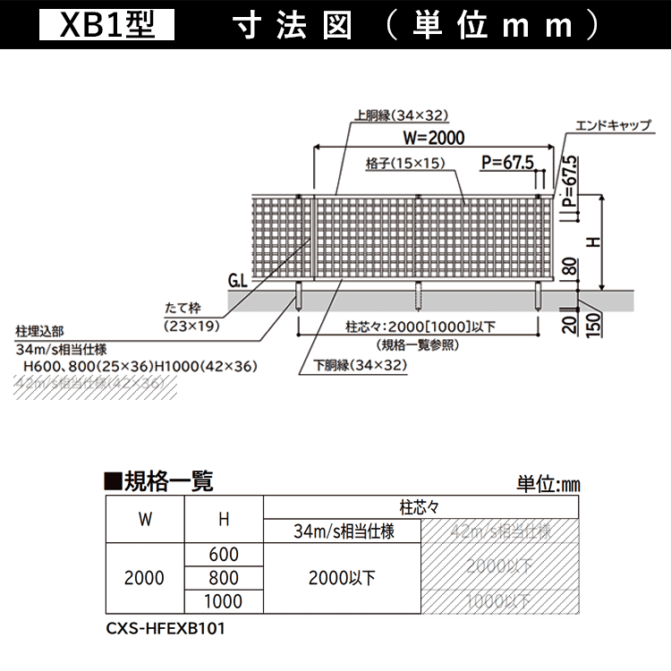 YKK AP フェンス 部品 目隠しフェンス オプション エンドキャップ 端部