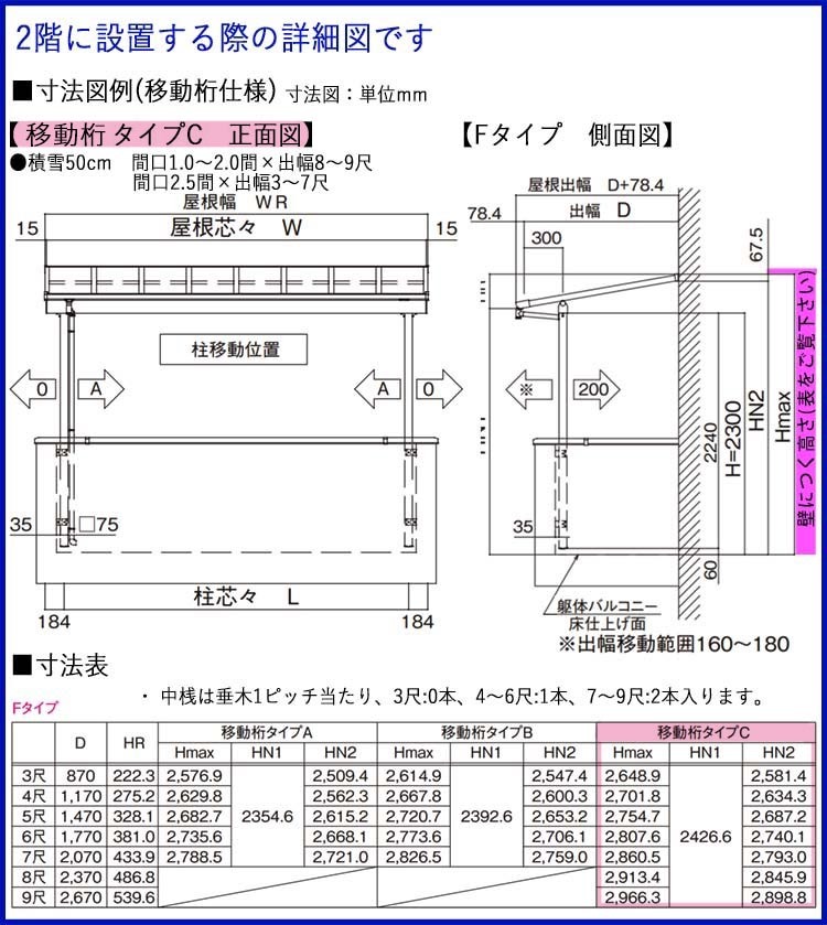 テラス 屋根 DIY ベランダ バルコニー 後付け 1階用 2階用 テラス 屋根 DIY ベランダ バルコニー 後付け 1階用 2階用