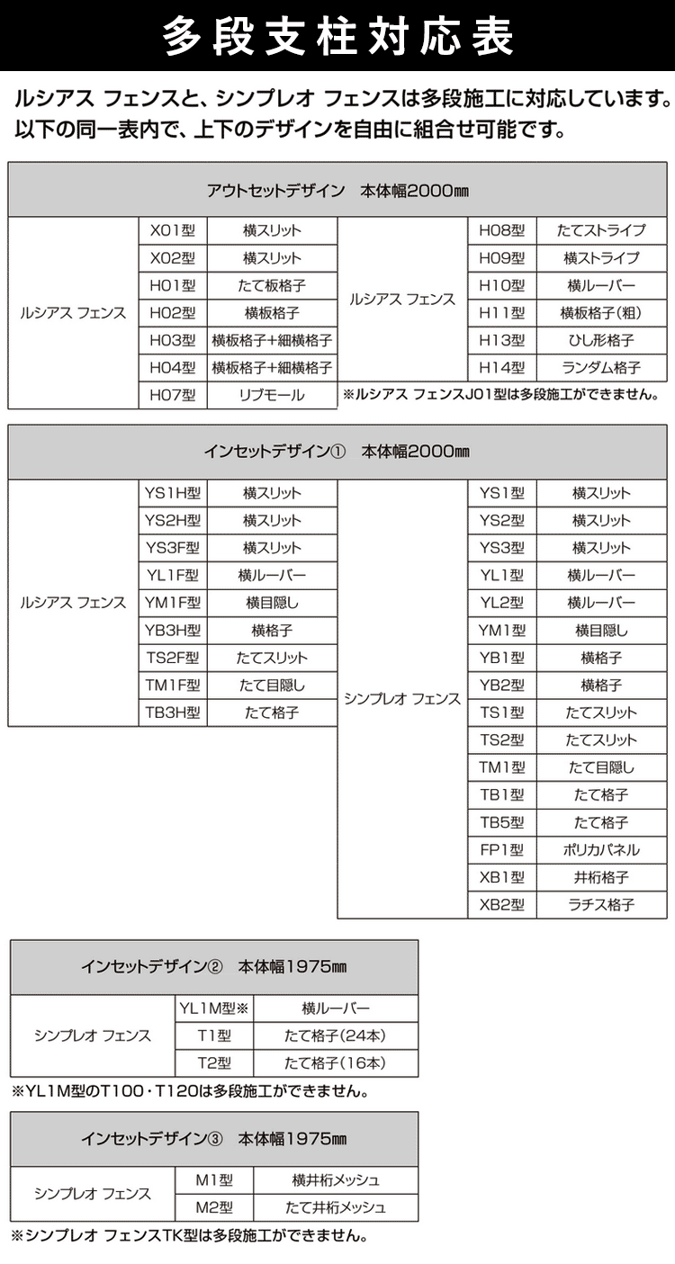 鱸様　⭐︎専用⭐︎おまとめ3点 YKK AP フェンス 支柱 外構 アルミ支柱 シンプレオ ルシアス 用