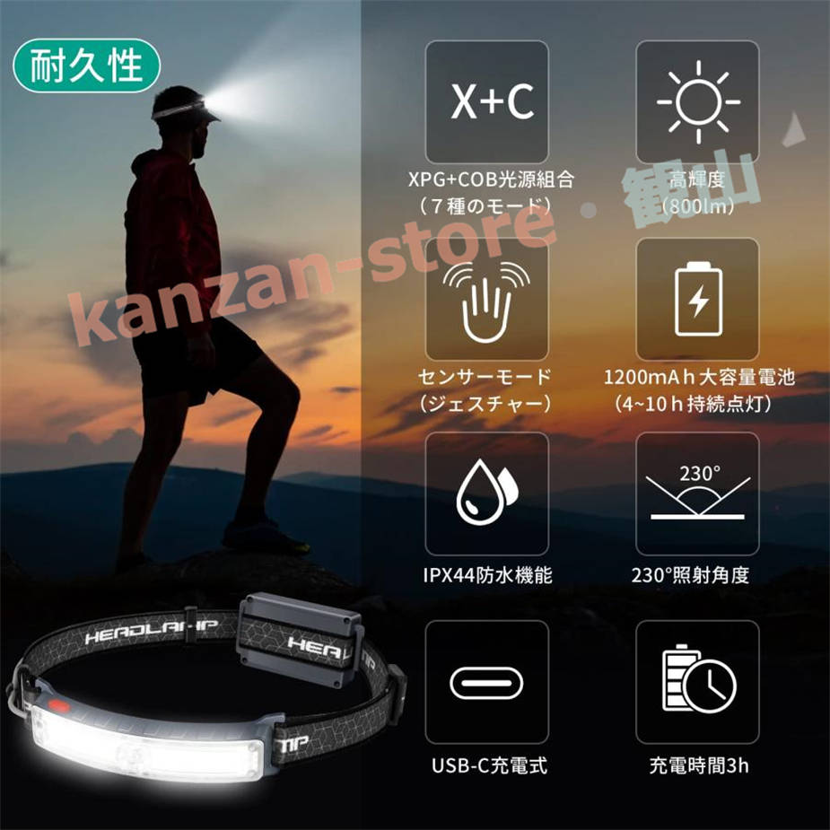 ヘッドライト 充電式 超強力 LED ヘッドランプ ネックライト XPG+COB高