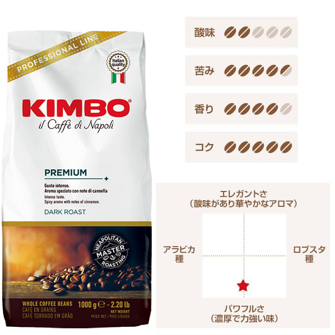kimbo.jpg