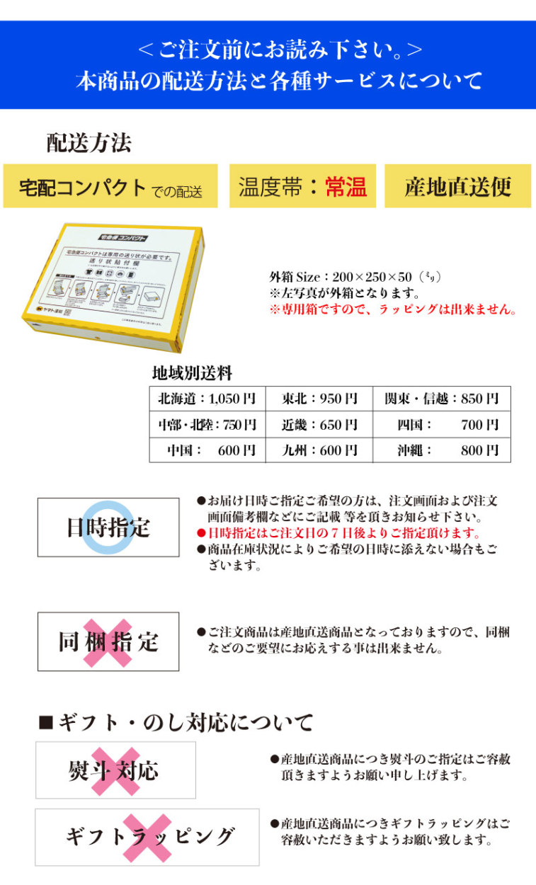 配送方法