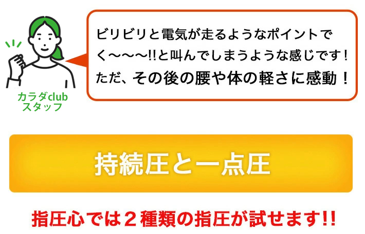 持続圧と一点圧