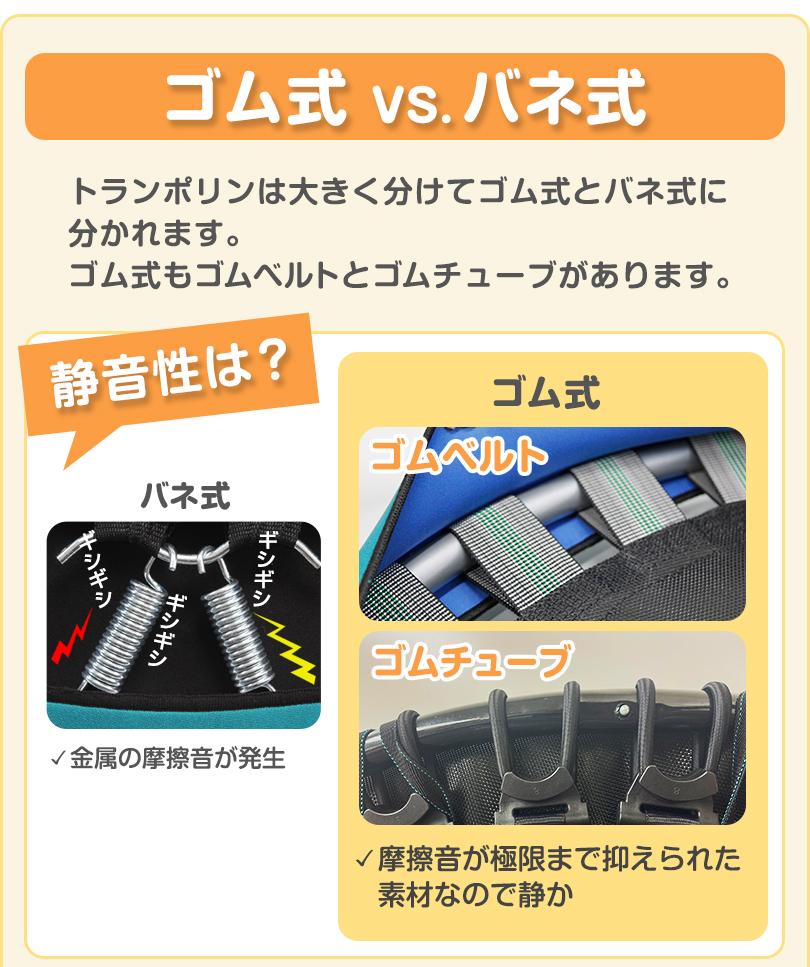 トランポリン dr-6680 1年保証 エアロライフ 家庭用 子供 大人 室内 折りたたみ ゴムバンド 静音 ダイエット ギフト | AEROLIFE | 06