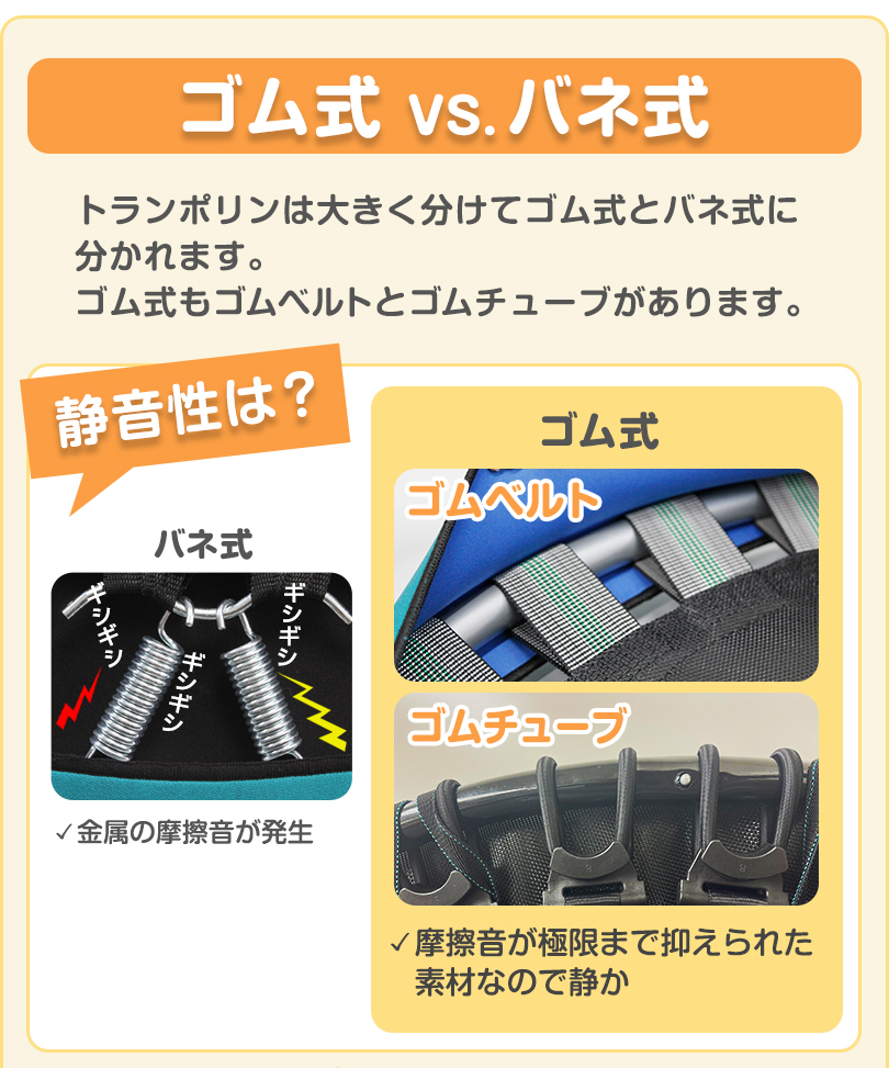 トランポリン dr-6800 １年保証 家庭用 子供 大人 エアロライフ ゴムチューブ 室内 静音 安全 有酸素運動 ホームジャンピングプレミアム | AEROLIFE | 07