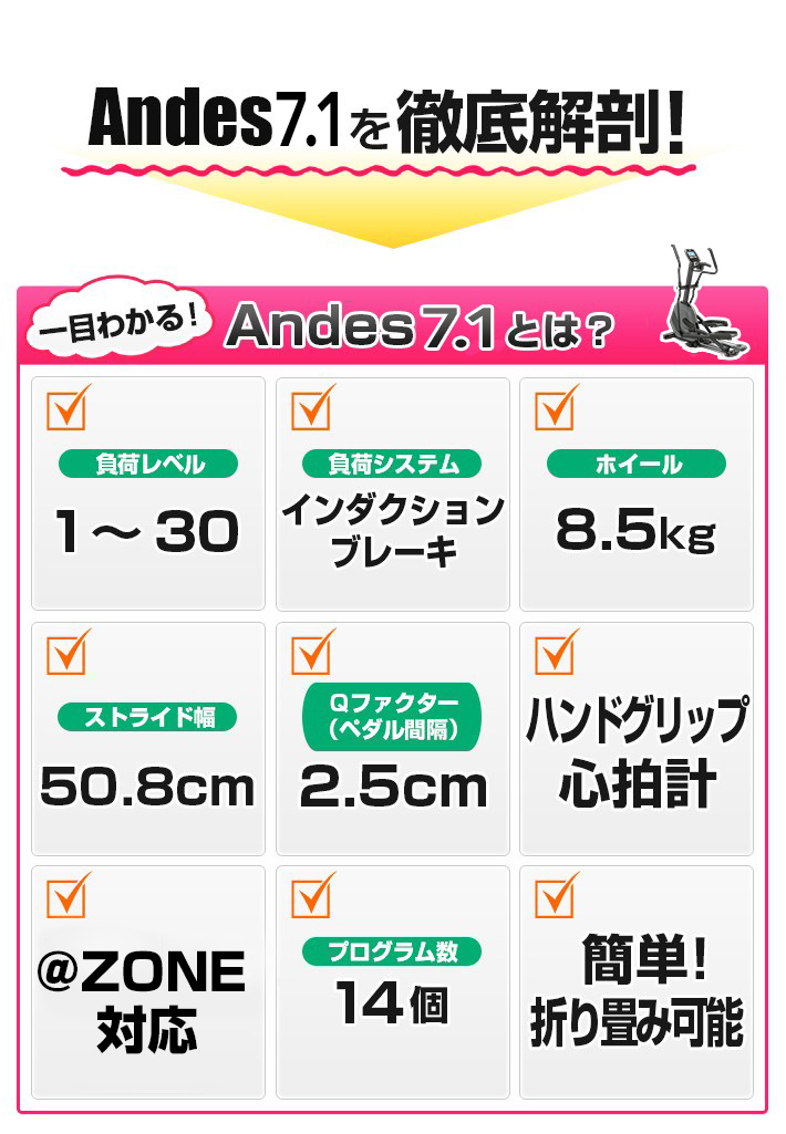 andes7.1を徹底解剖！