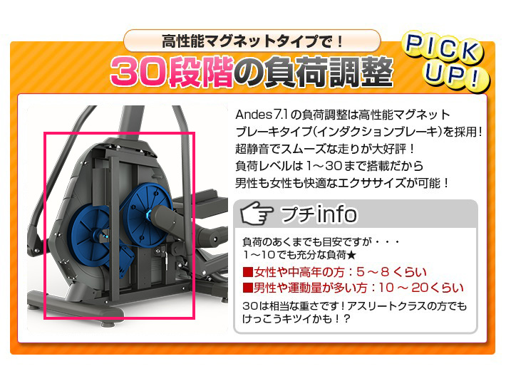 30段階の負荷調節