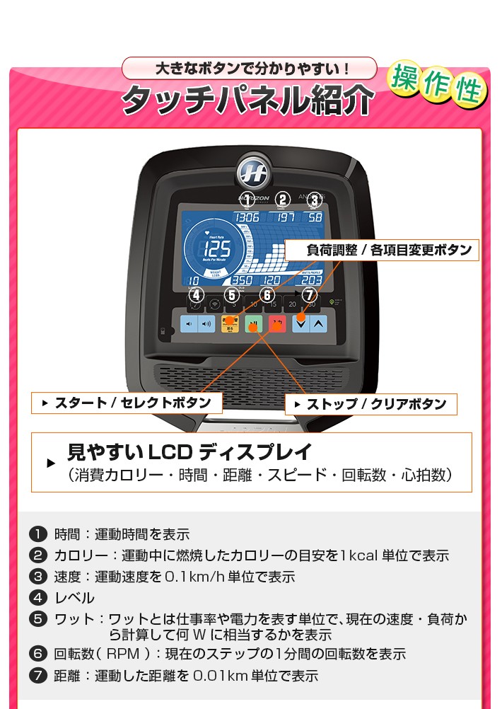 タッチパネル紹介