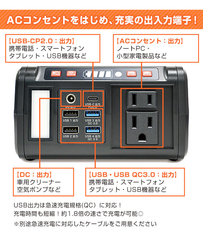 EVERBright メガパワーステーション ポータブル電源 コンパクト 充電 防災グッズ メガパワーバンク 21Wソーラーパネル セット  SSBACMPB SSBSP-21W ラッピング : mpbsp21wset : カラダclub - 通販 - Yahoo!ショッピング