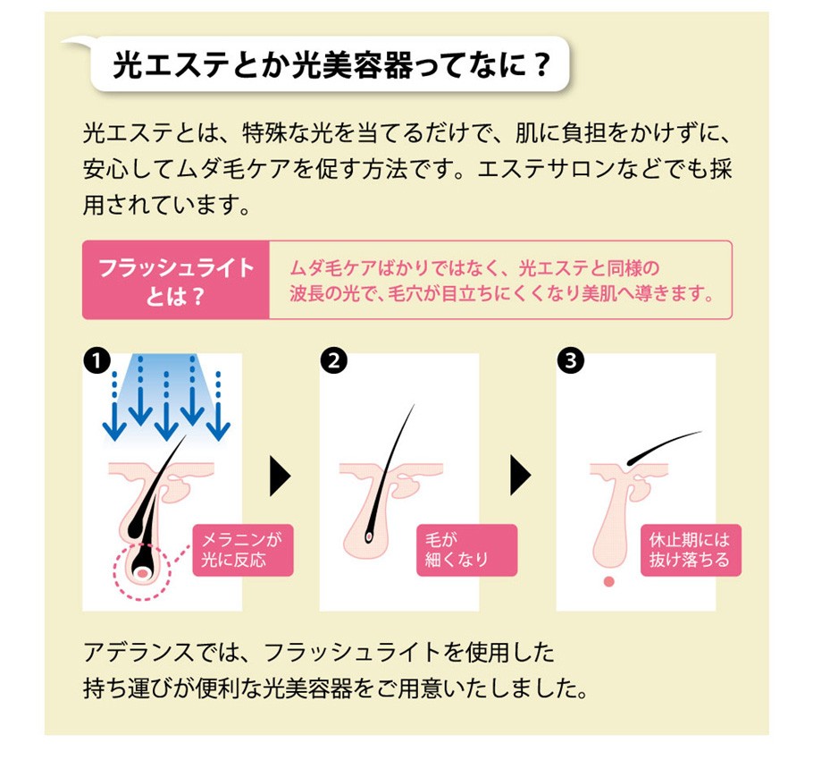 脱毛器 VIO アデランス ビュークリア ムダ毛 脱毛 光脱毛 脱毛機 IPL フラッシュ脱毛器 家庭用 メンズ ひげ 女性 ラッピング