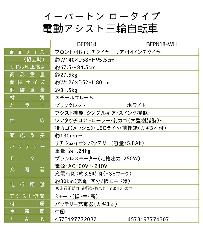 ●クーポン有● 電動アシスト自転車 三輪 ミムゴ イーパートン BEPN18 ブリックレッド ホワイト ロータイプ 電動三輪自転車 シニア 転ばない かご付｜karada-club｜13