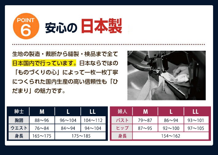 POINT6　安心の日本製　生地の製造・裁断から縫製・検品まで全て日本国内で行っています。日本ならではの「ものづくりの心」によって一枚一枚丁寧につくられた国内生産の高い信頼性も「ひだまり」の魅力です。