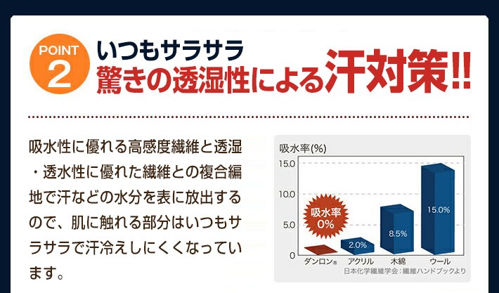 POINT2 いつもさらさら！汗冷えしにくい！　吸水性に優れる高感度繊維と透湿・透水性に優れた繊維との複合編地で汗などの水分を表に放出するので、肌に触れる部分はいつもサラサラで汗冷えしにくくなっています。