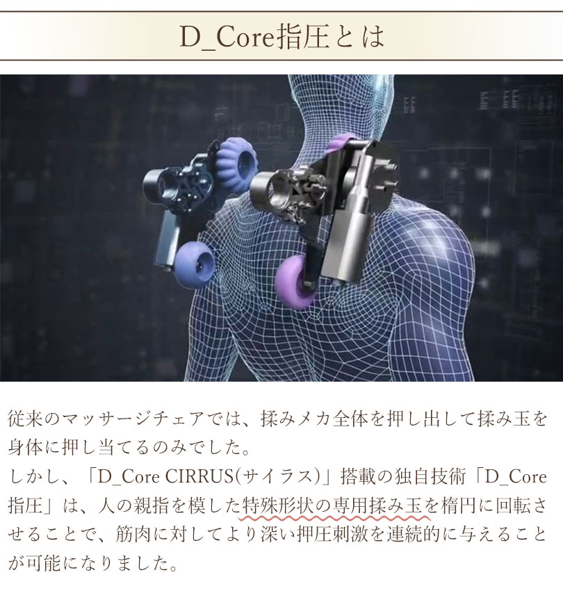 D_CORE指圧とは