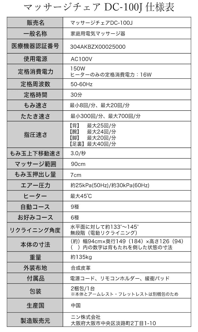 仕様表