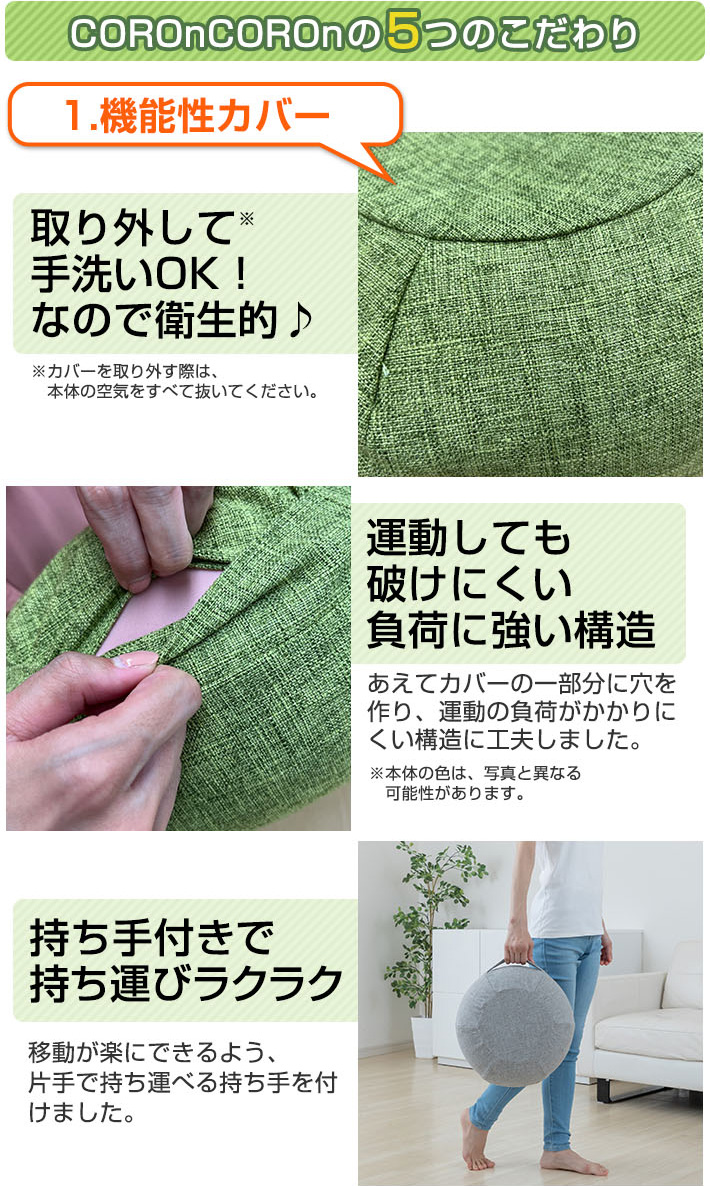 1.機能性カバー