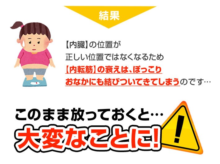 このまま放っておくと…大変なことに!