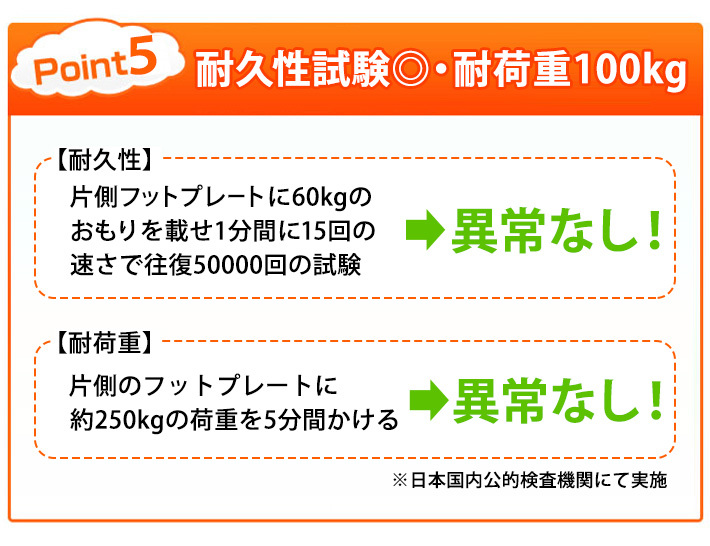 耐久性試験◎、耐荷重100kg