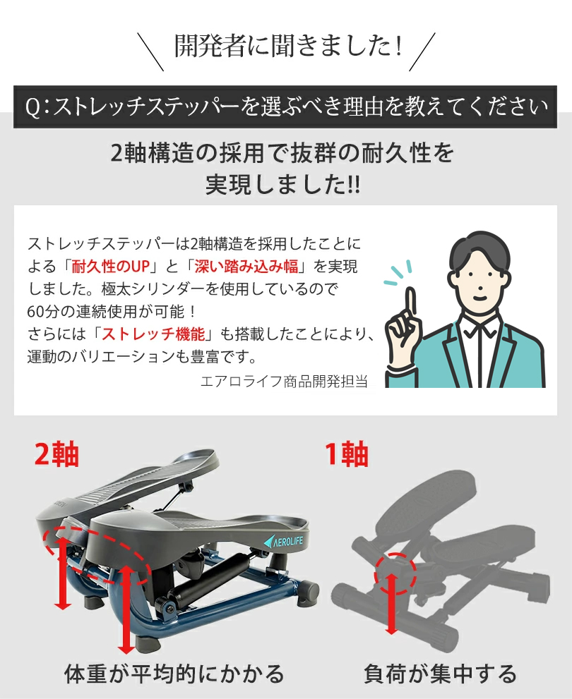 開発者に聞きました!
