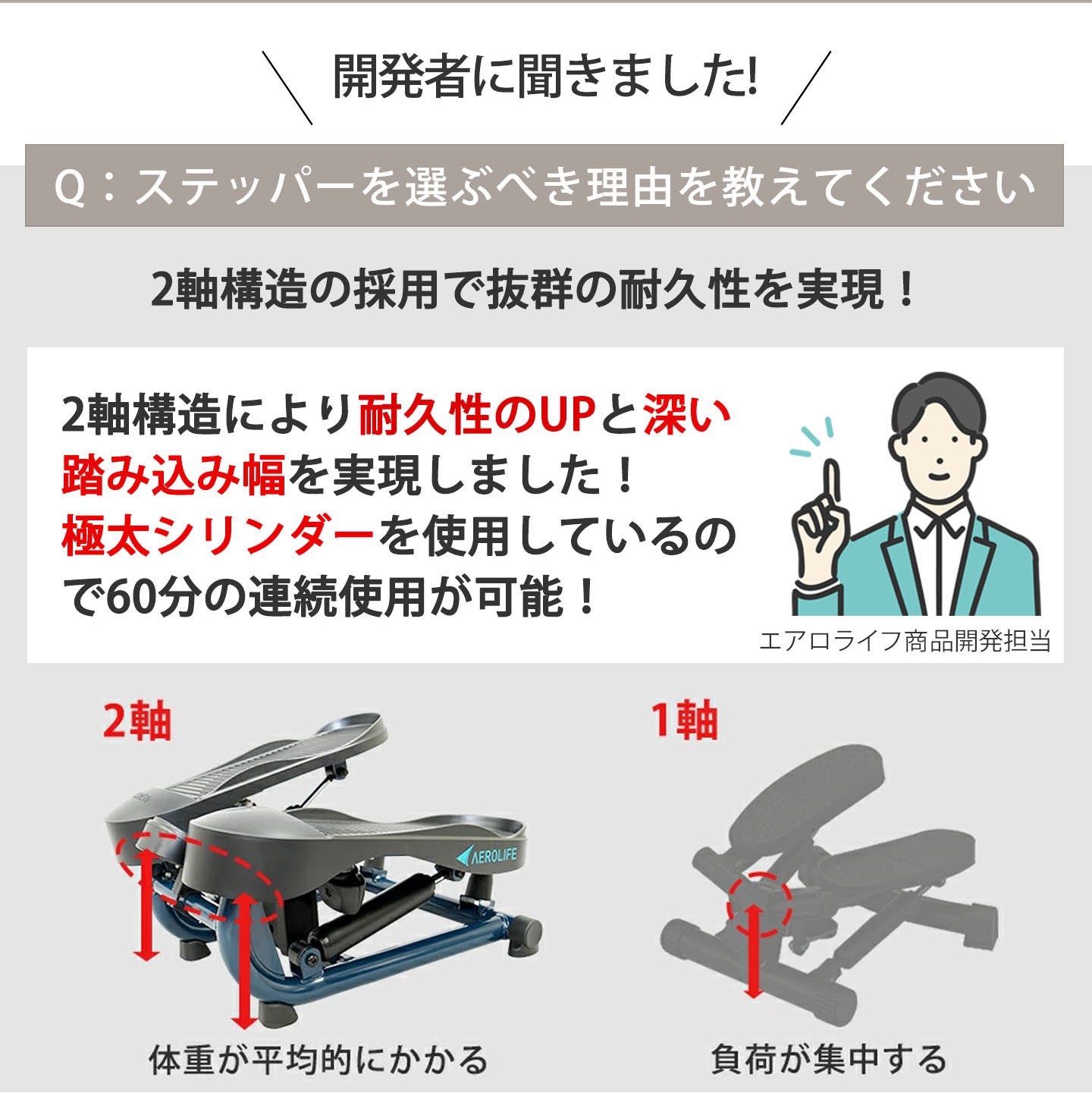 開発者に聞きました！