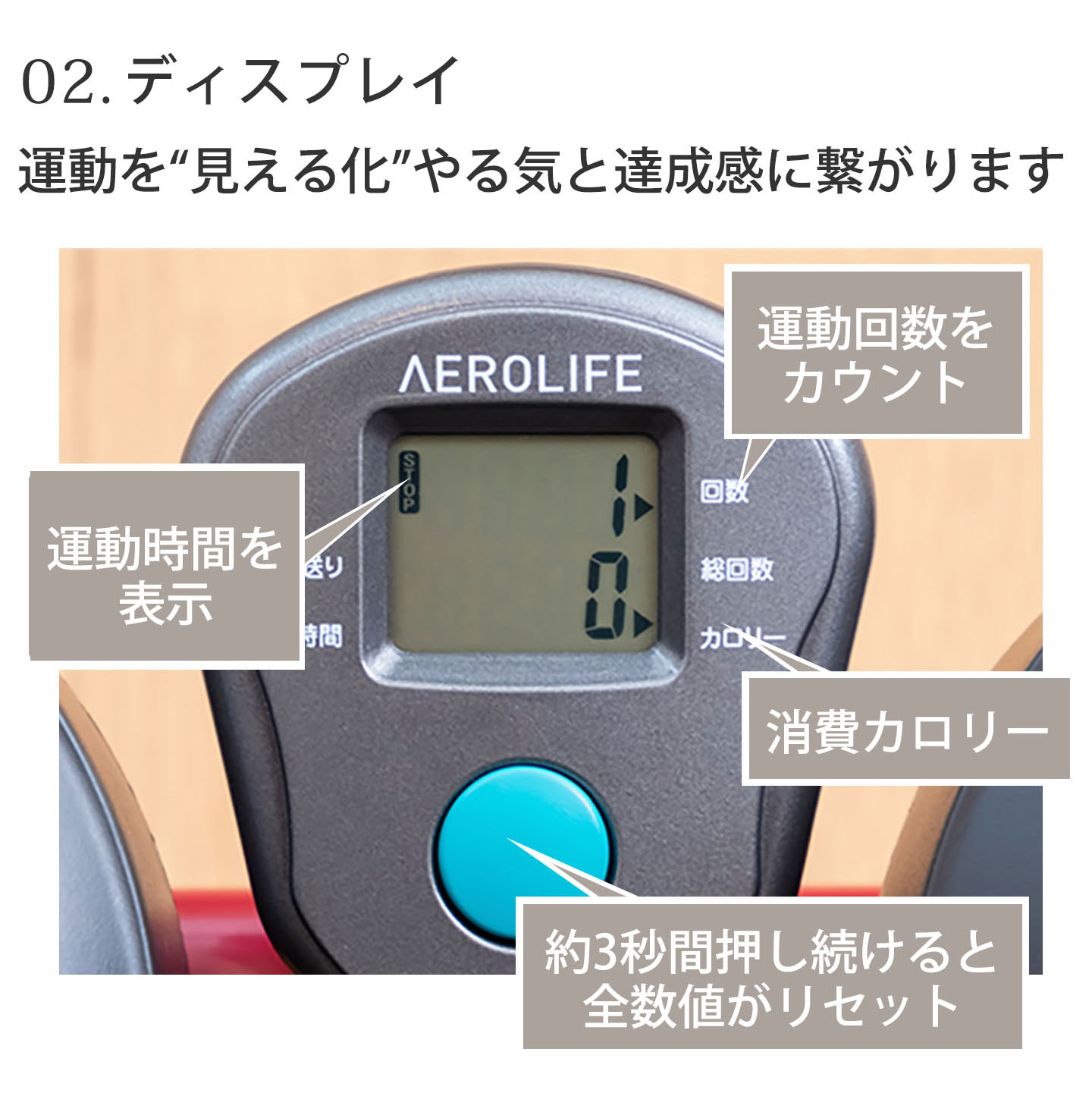 ストレッチステッパーのこだわり　その2　ディスプレイ