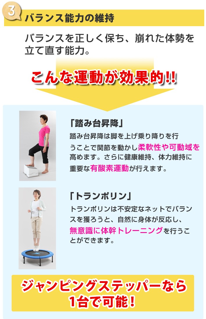 3.バランス能力の維持　バランスを正しく保ち、崩れた体勢を立て直す能力。　こんな運動が効果的!!　「踏み台昇降」踏み台昇降は脚を上げ乗り降りを行うことで関節を動かし柔軟性や可動域を高めます。さらに健康維持、体力維持に重要な有酸素運動が行えます。　「トランポリン」トランポリンは不安定なネットでバランスを獲ろうと、自然に身体が反応し、無意識に体幹トレーニングを行うことができます。　ジャンピングステッパーなら1台で可能！