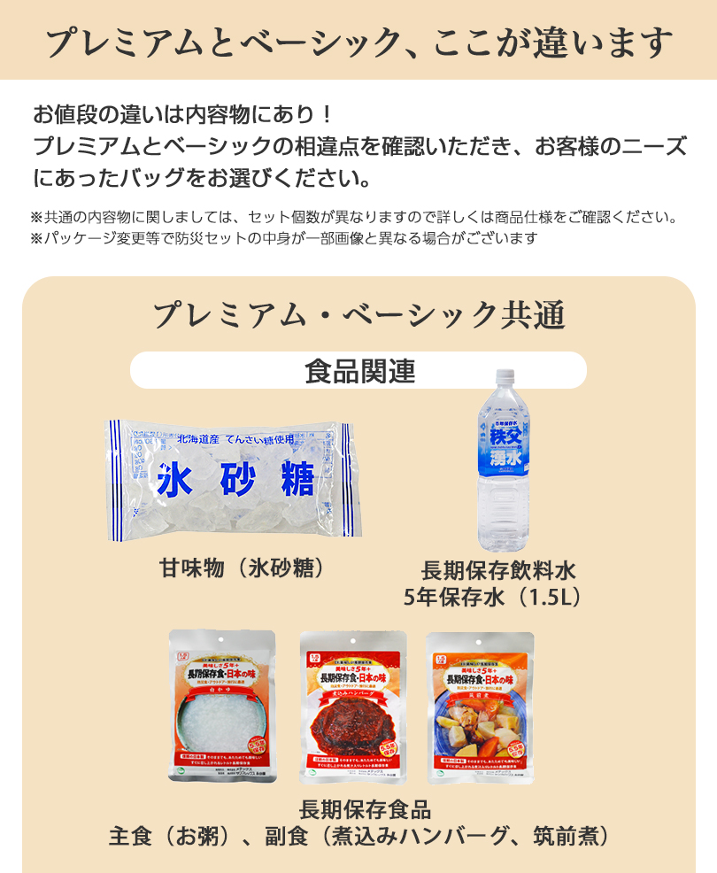 メテックス 防災バッグ TANAKA 防災士ブラザーズモデル 2人用