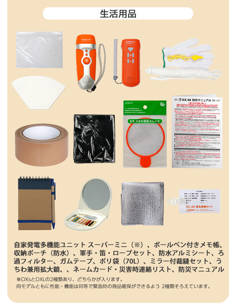 Amazon｜メテックス 緊急避難セット 赤 34×35×45cm EX.48 ニュー