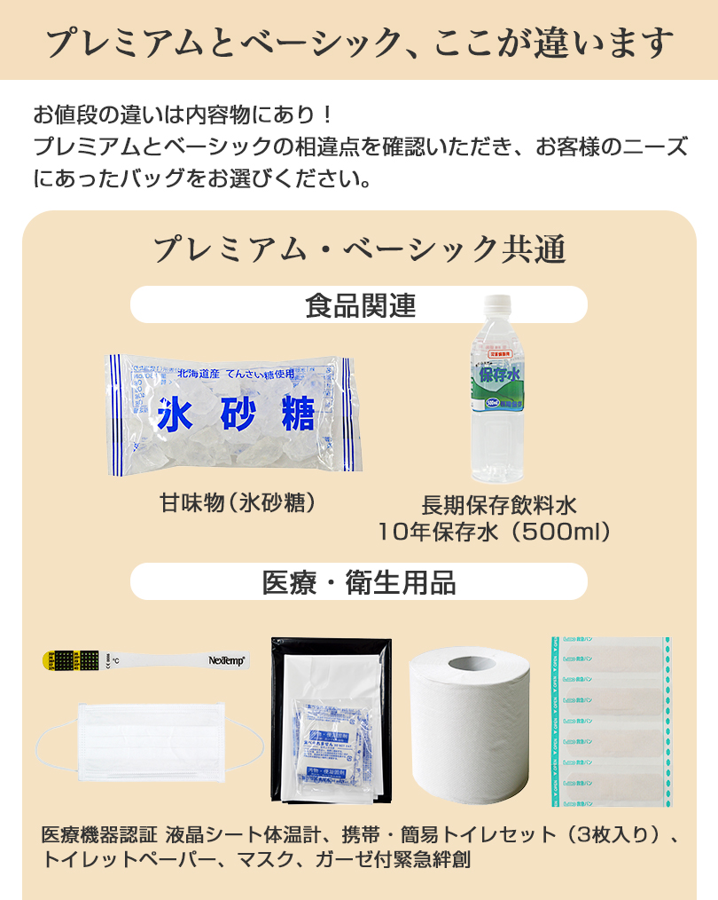 メテックス 防災バッグ TANAKA 防災士ブラザーズモデル 1人用