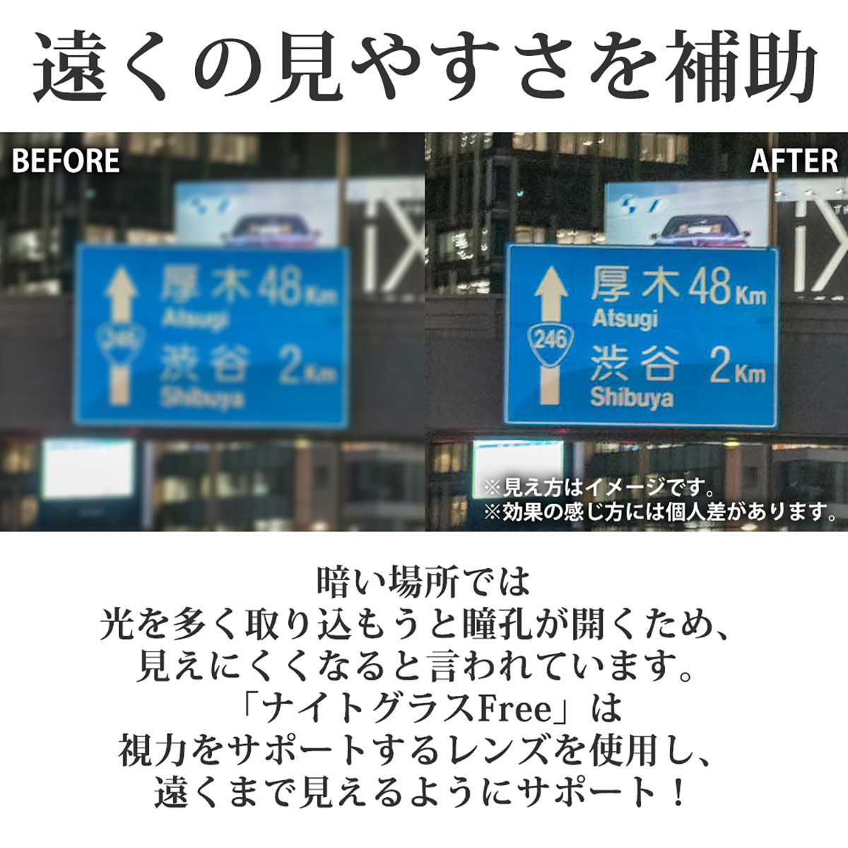 遠くの見やすさを補助