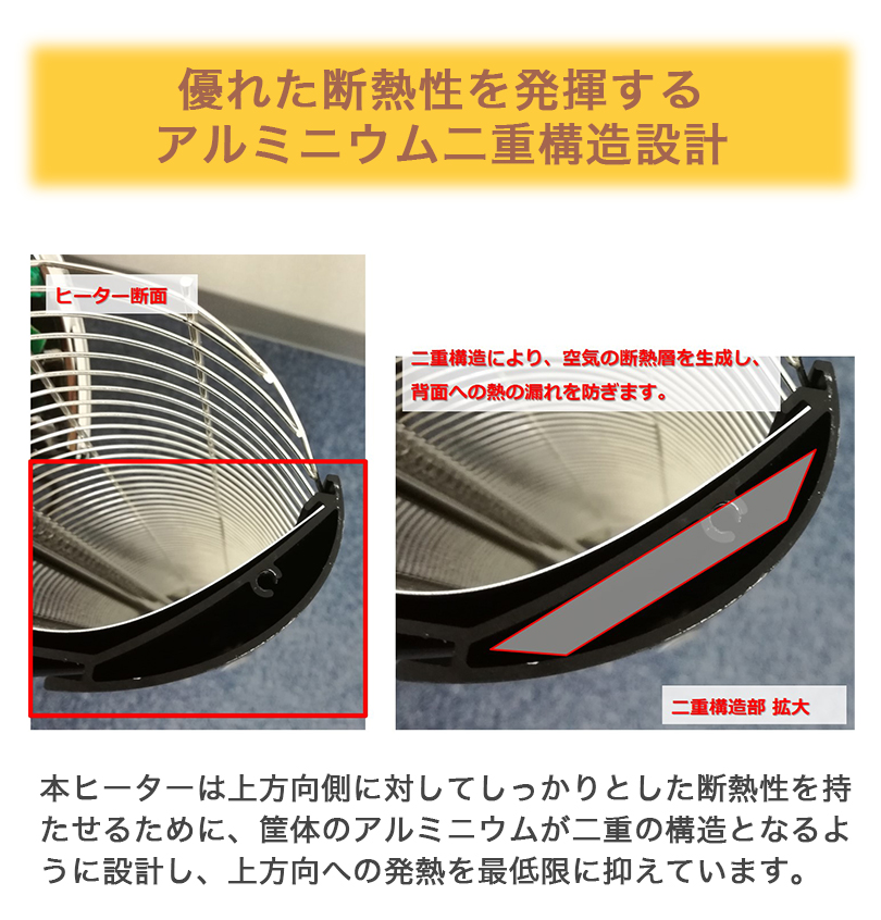 Chrester（クレスター） 防水ヒーター ペガサスヒーター HEAT-A-101