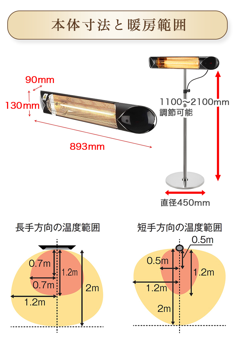 Chrester（クレスター） 防水ヒーター ペガサスヒーター HEAT-A-101