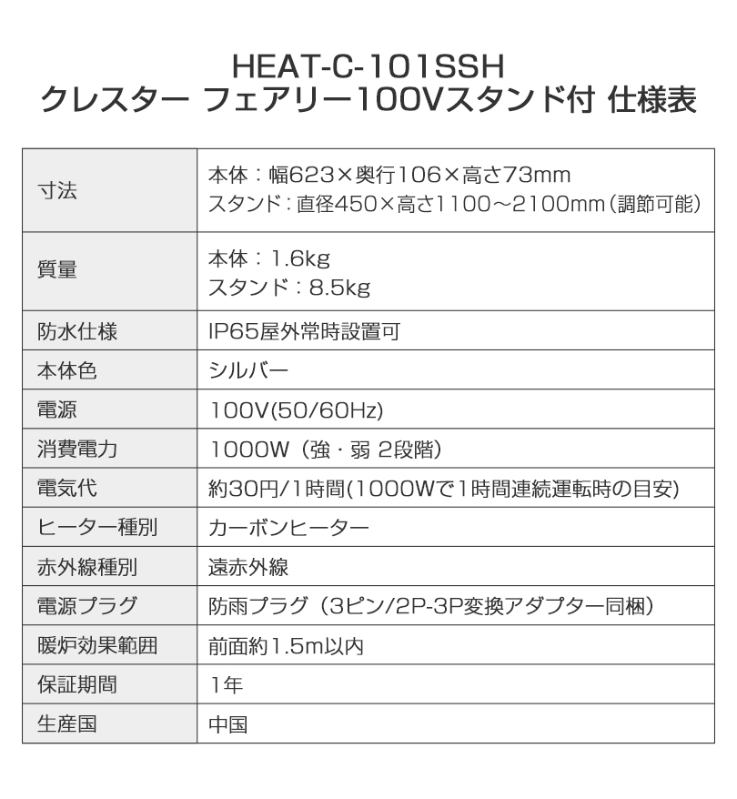 ガスファンヒーター シルバー デジタル表示 SAIBUGAS】【未使用品】西部ガス/リンナイ『ガスファンヒーター 木造11