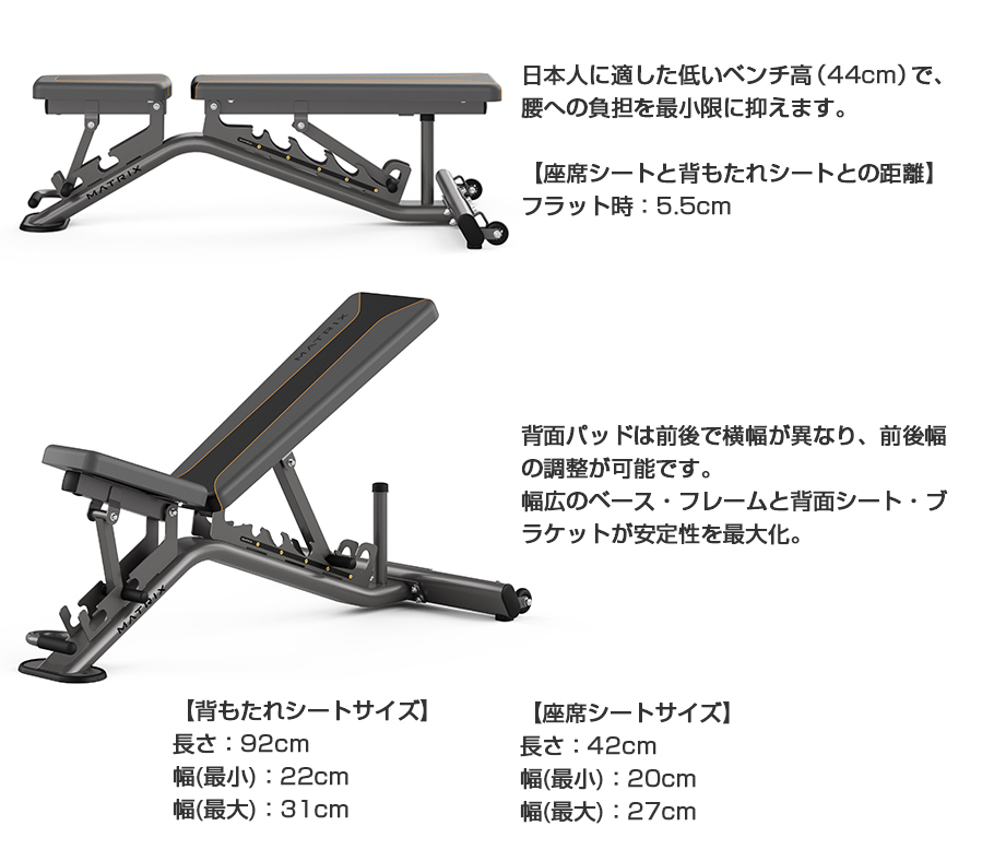 MATRIX MABR1 マトリックス ジョンソンヘルステック マルチアジャスタブルベンチ 腹筋 ベンチ フィットネスマシン ジョンソン 正規販売店  宅トレ 筋トレ