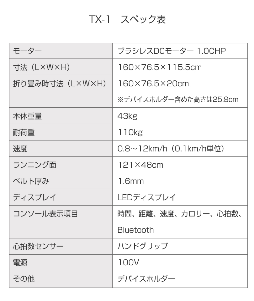 ルームランナー トレッドミル TX-1 ジョンソン JOHNSON ランニングマシン ランニングマシーン 折りたたみ 静音 自宅 トレーニング ホームジム 筋トレ 宅トレ｜karada-club｜20