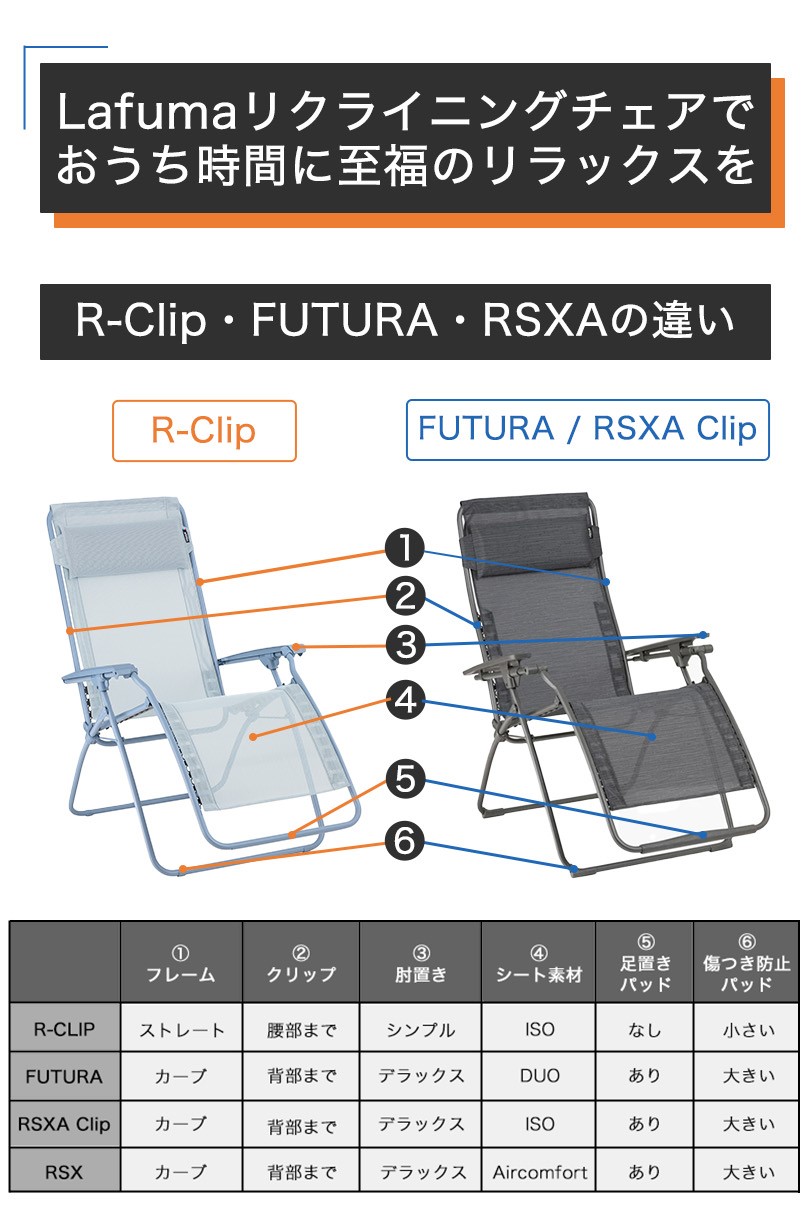 LFM5255 lafuma ドリンクホルダー サイドテーブル チェア アウトドア